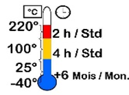 logo_temperature